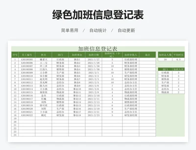 绿色加班信息登记表