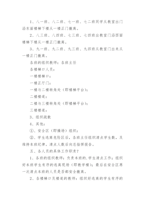 幼儿园防踩踏事故应急预案_1.docx