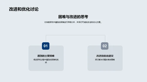 医学研究全景解析