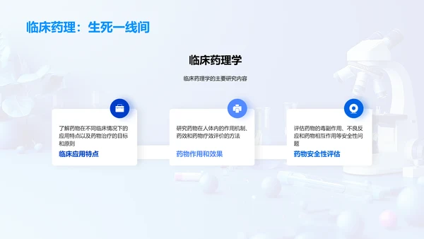 药理学基础讲解PPT模板