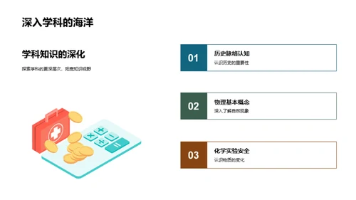 初一学科全景探索