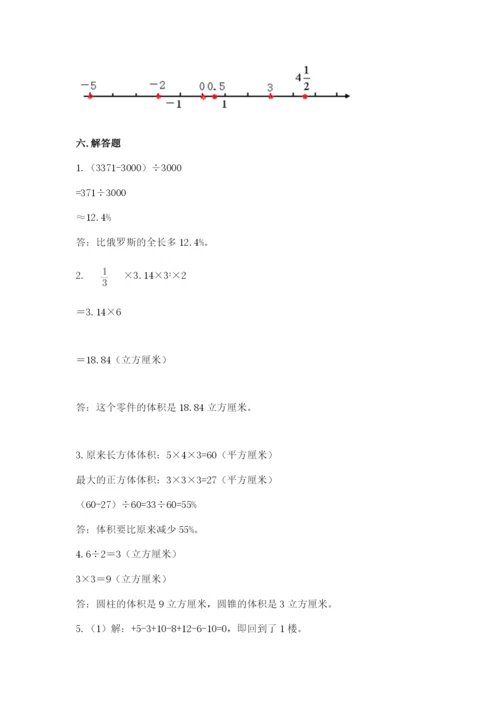 冀教版小学六年级下册数学期末综合素养测试卷（历年真题）.docx