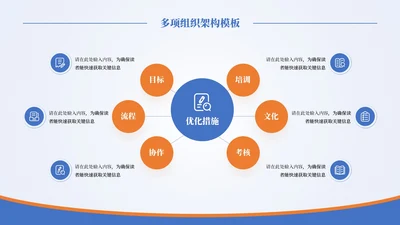 蓝橙商务风6项组织架构PPT单页