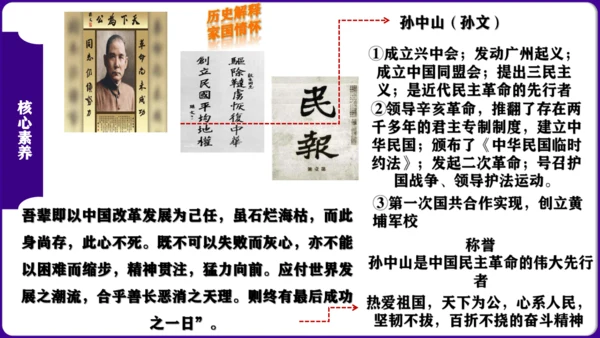 第三单元：资产阶级民主革命与中华民国的建立 核心素养时代大单元复习课件