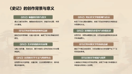 黄色中式国风司马迁人物介绍PPT模板