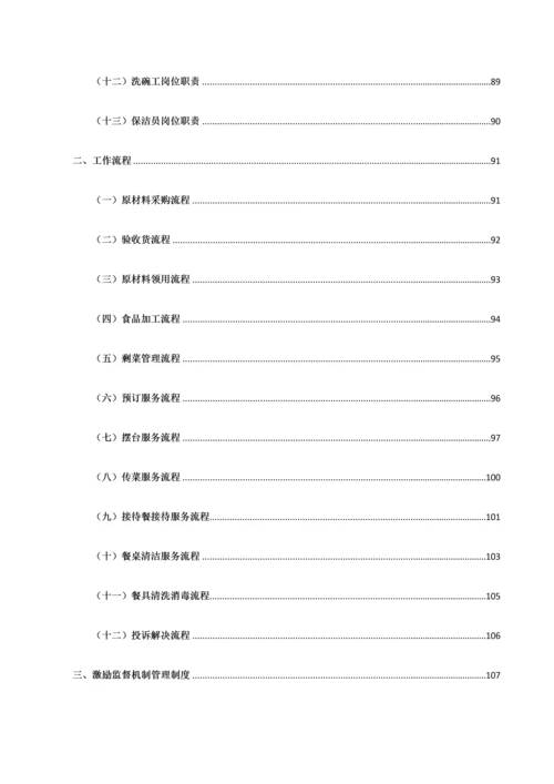 食堂投标服务方案.docx