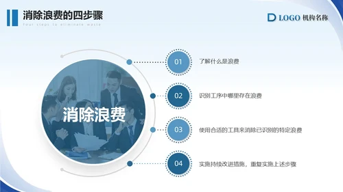 蓝色简约商务精益生产八大浪费PPT模板
