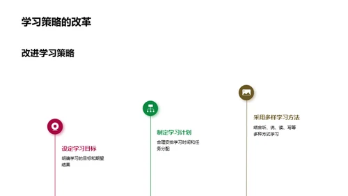 通识教育的全方位解析