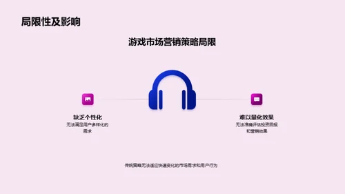 游戏营销新纪元