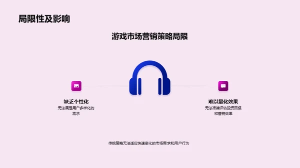 游戏营销新纪元
