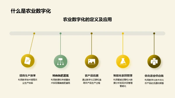 农业数字化进阶之路