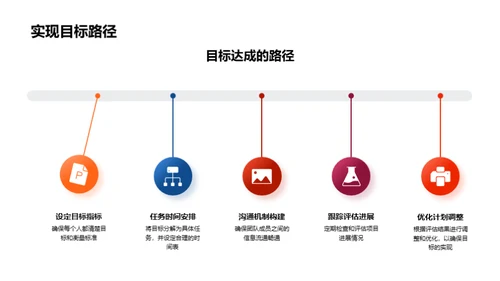 领航科技，共创未来