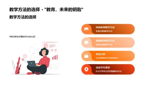 小学体育新教学法