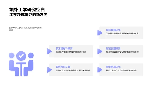 工学研究答辩