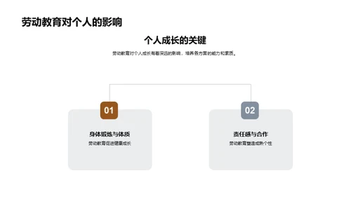 劳动教育的实践与影响