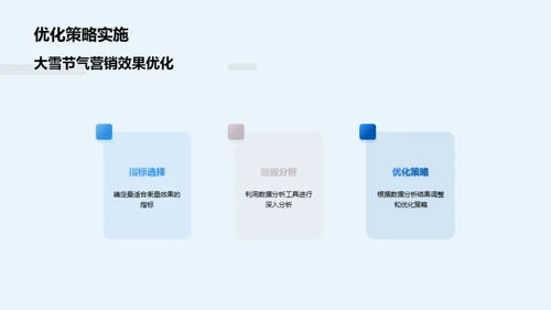 营销新境：大雪节气内容策略