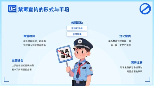 蓝色卡通风学校禁毒宣传：守护学生健康成长PPT模板