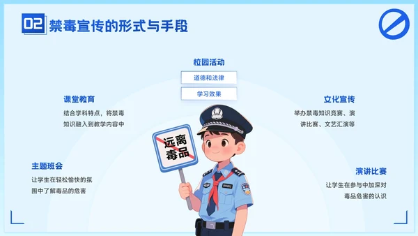 蓝色卡通风学校禁毒宣传：守护学生健康成长PPT模板