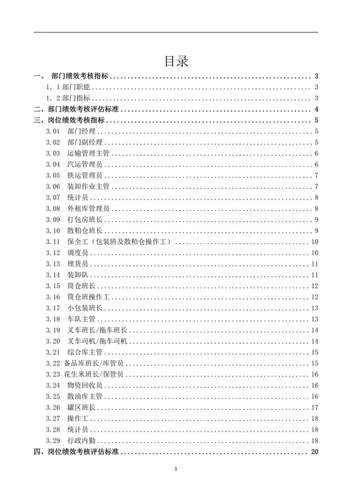物流管理部绩效考核指标KPI