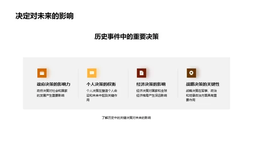 历史解码：事件与影响