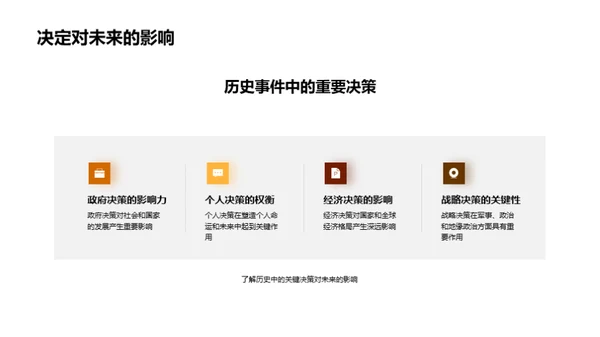 历史解码：事件与影响
