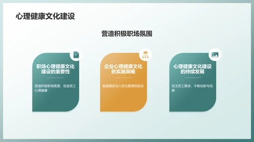 绿色职场心理健康调查与发展趋势分析PPT模板