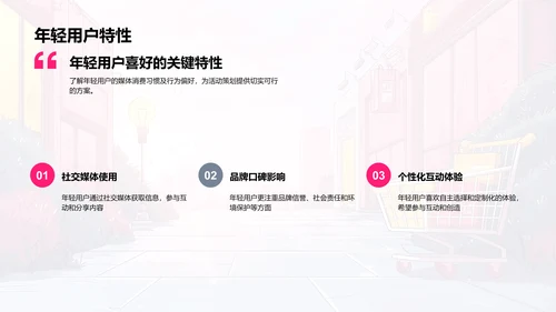 电商营销新策划PPT模板
