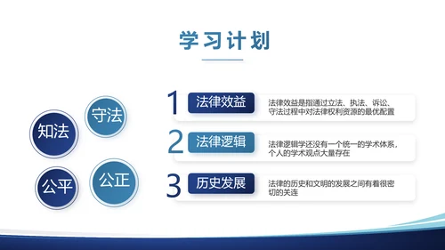 法律顾问年终工作总结汇报动态PPT模板