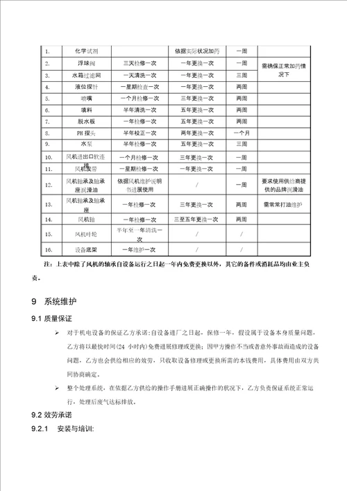 废气处理设计方案