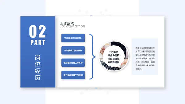 卡片式部门岗位竞聘个人简历通用PPT模板