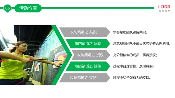 公司团建活动项目介绍通用PPT模板
