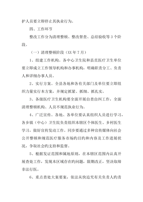 县进一步深入开展整顿和规范医疗服务市场专项整治工作实施方案.docx