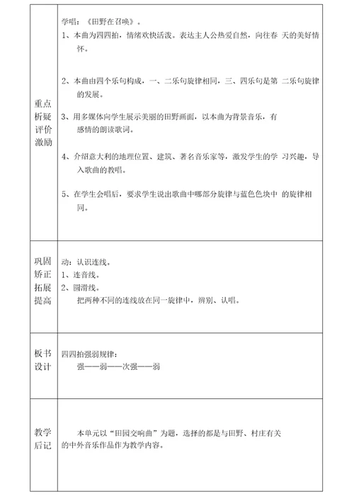 五年级下册音乐教案田园交响曲