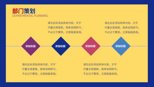 黄色卡通风公司品牌合作营销策划PPT模板