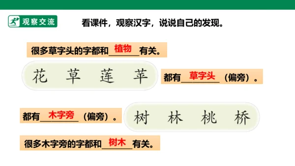 部编1A 第5单元 第13课 语文园地五 课件