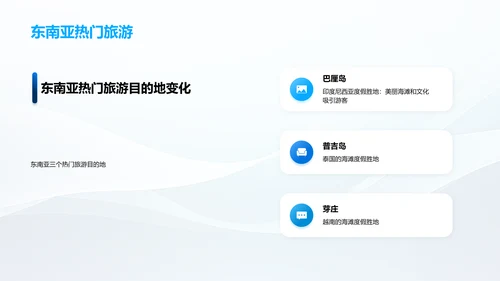 旅游行业发展趋势