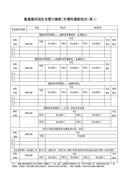 高考志愿信息表(全真样表)