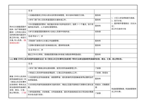 二甲医院评审标准实施细则分解终稿.docx