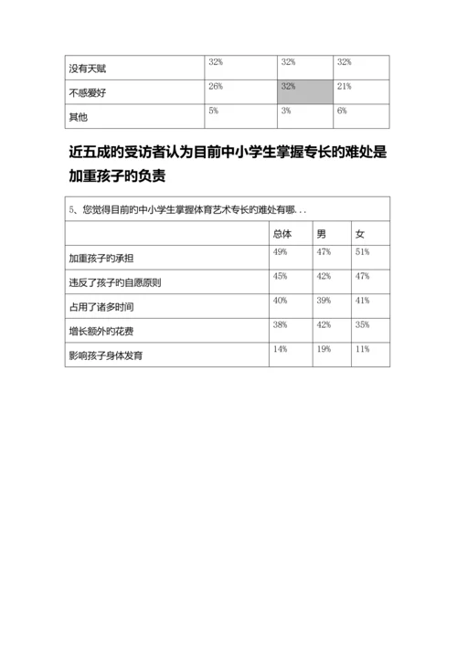 特长的调查报告.docx