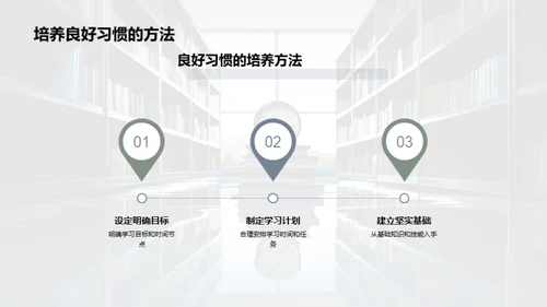 学习效率提升指南