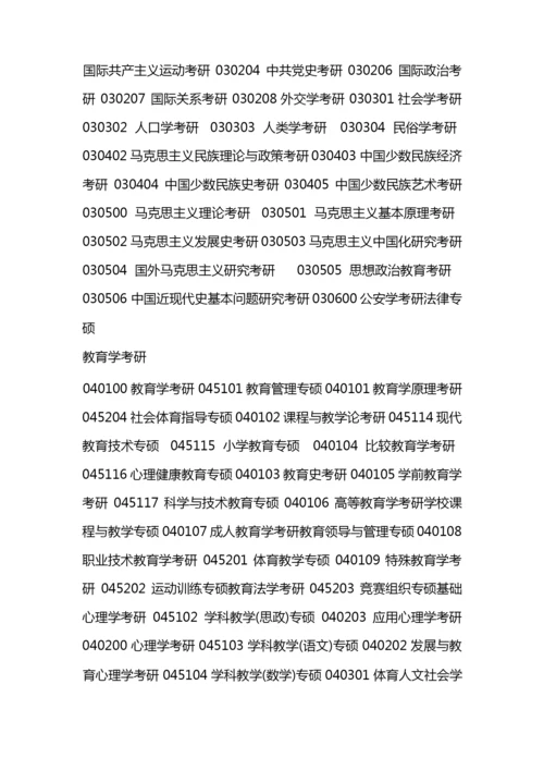 考研专业目录.docx