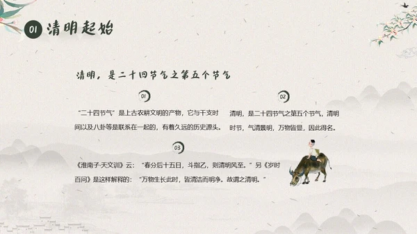 清明节知识清明节气清明扫墓清明习俗清明养生PPT