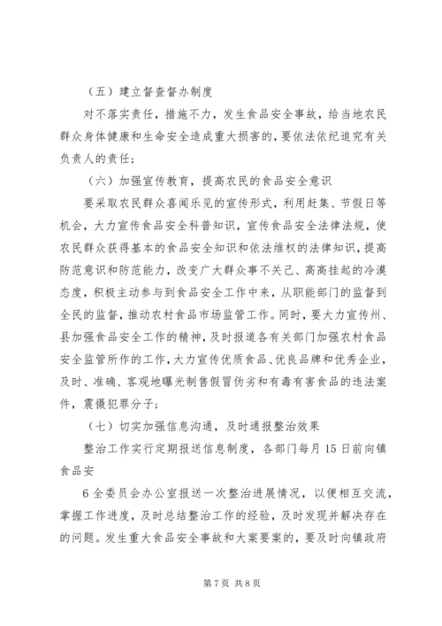 食品专项整治方案 (3).docx