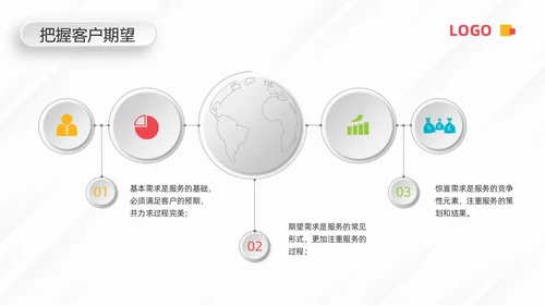 蓝色微粒体客户关系管理PPT模板宣传PPT动态PPT