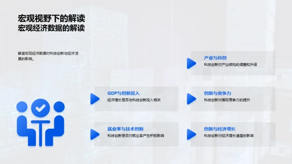 科技创新驱动经济