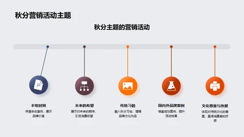 秋分营销新篇章