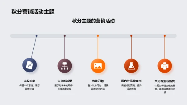 秋分营销新篇章