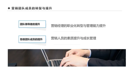 企业营销组织管理与团队建设培训PPT模板