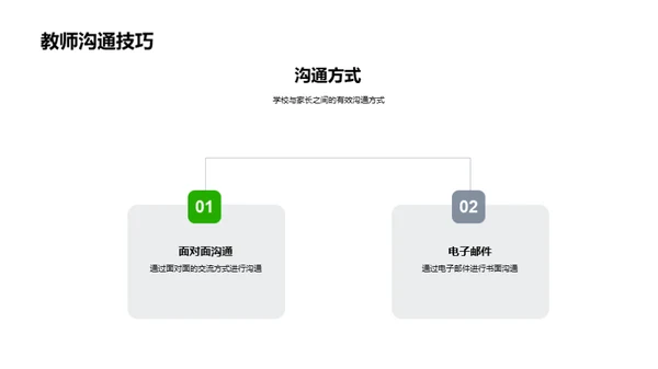 二年级孩子的健康教育