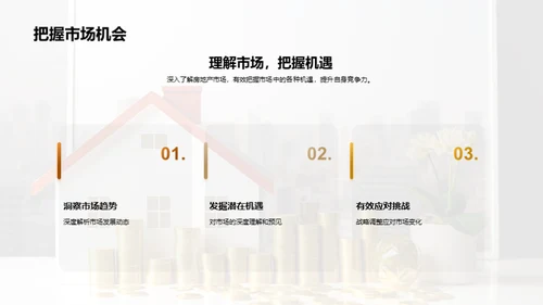 房地产市场深度解析